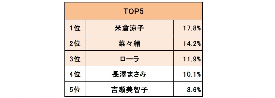 足のむくみ解消法