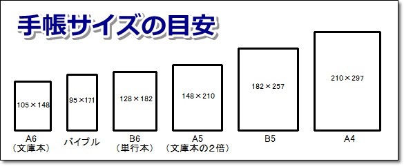 手帳のサイズ