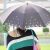 日傘はいつから差し始める？いつまで必要？一番必要な時間帯は？
